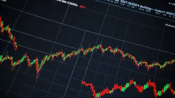 aksjeanalyser, investeringsstrategier, økonomisk forståelse, teknisk analyse, fundamental analyse